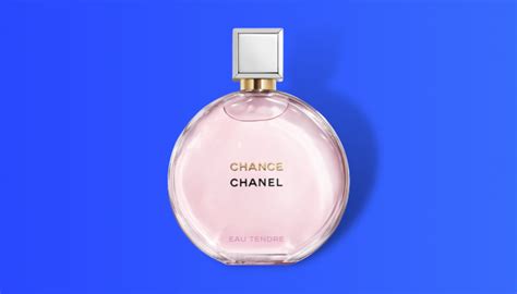 perfumes similar to chanel